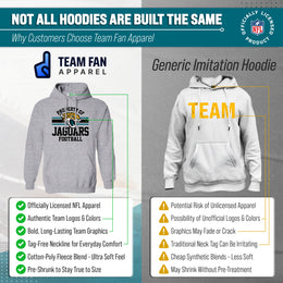 Jacksonville Jaguars NFL Adult Property Of Hooded Sweatshirt - Sport Gray
