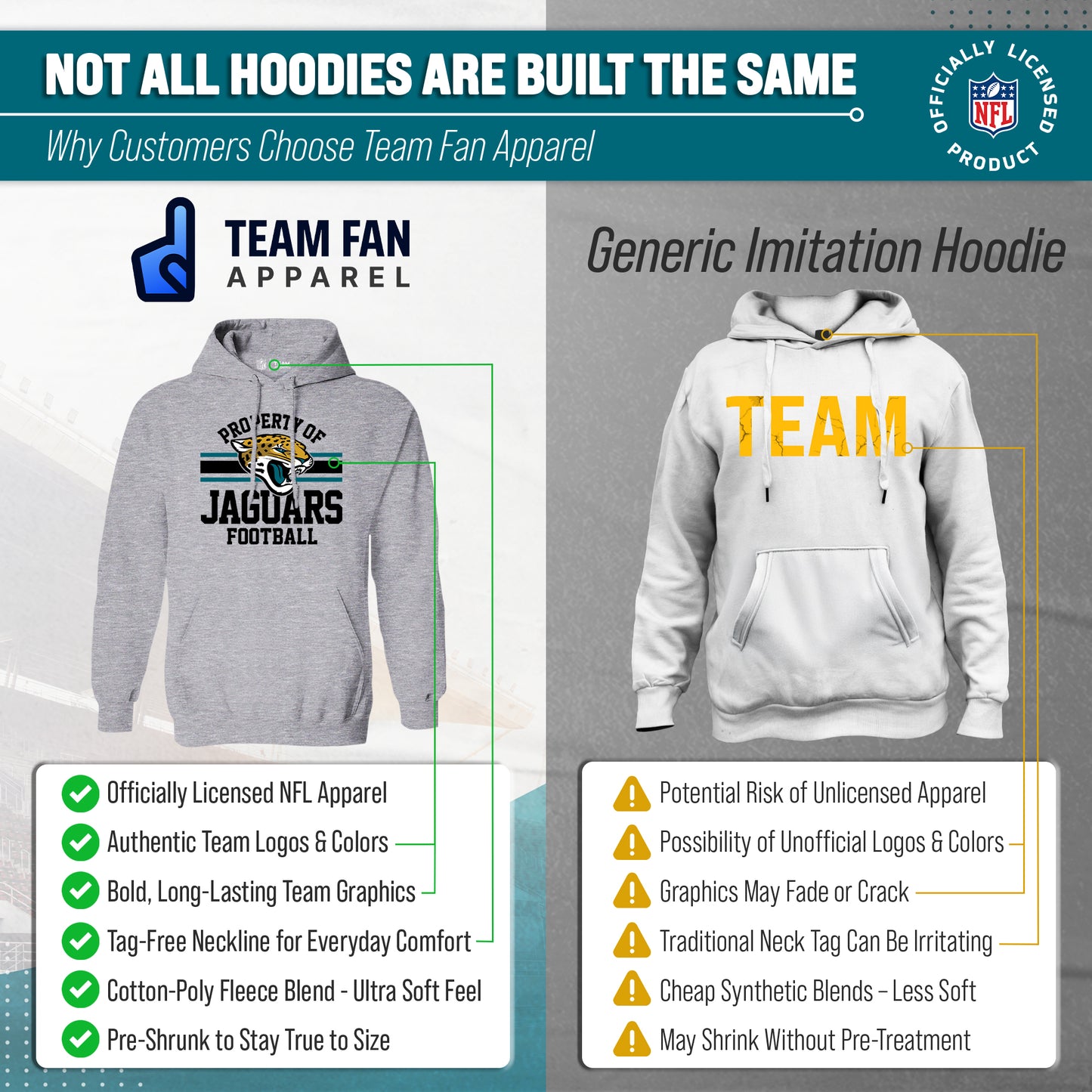 Jacksonville Jaguars NFL Adult Property Of Hooded Sweatshirt - Sport Gray