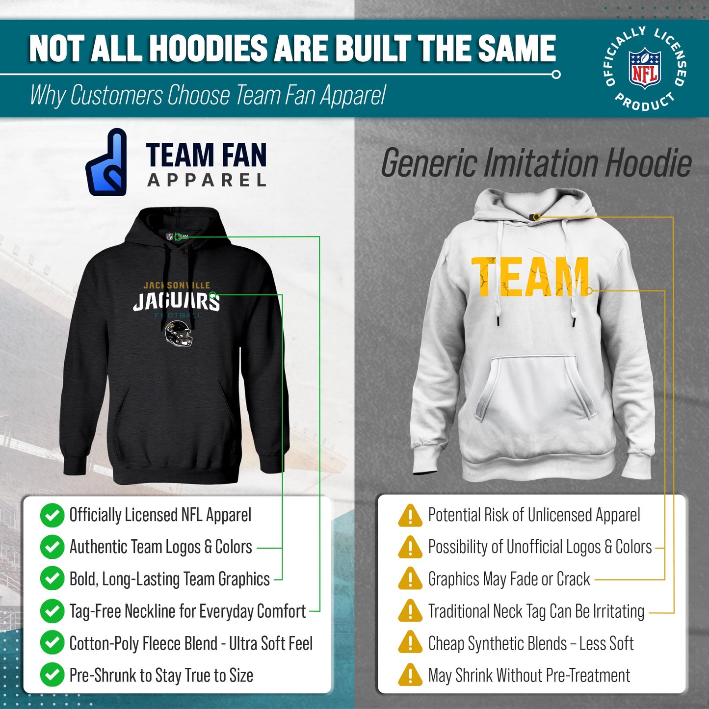 Jacksonville Jaguars Adult NFL Football Helmet Heather Hooded Sweatshirt  - Charcoal