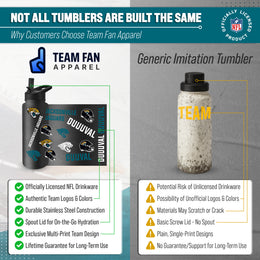 Jacksonville Jaguars NFL 34oz Quencher Stainless Steel Insulated Water Bottle - Black