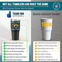 Jacksonville Jaguars  30 oz Stripe Powder Coat Tumbler | NFL Stainless - Black