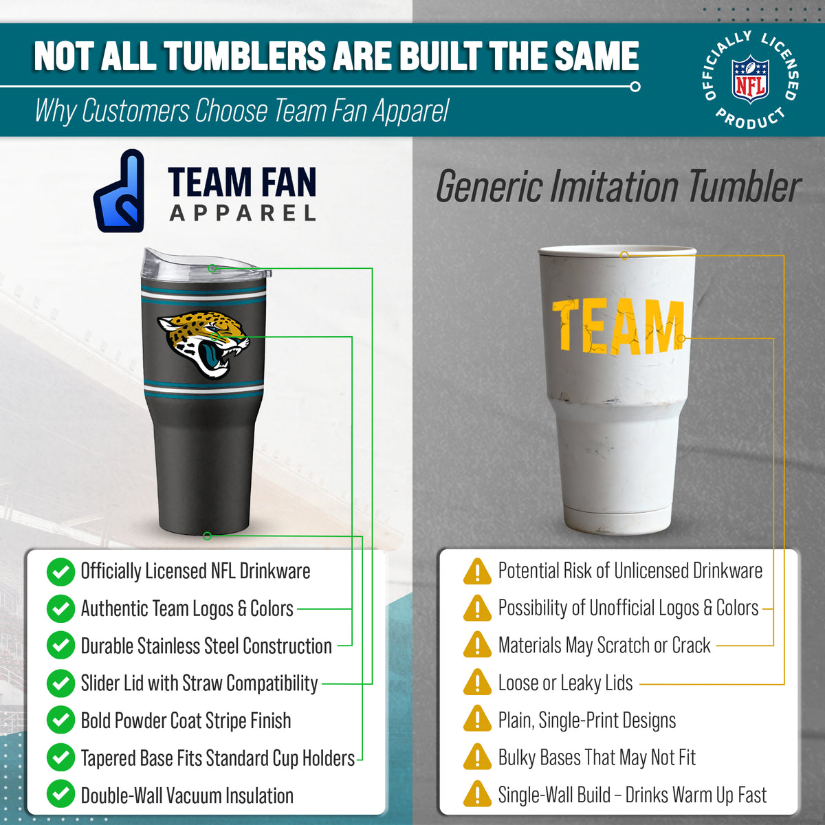 Jacksonville Jaguars  30 oz Stripe Powder Coat Tumbler | NFL Stainless - Black