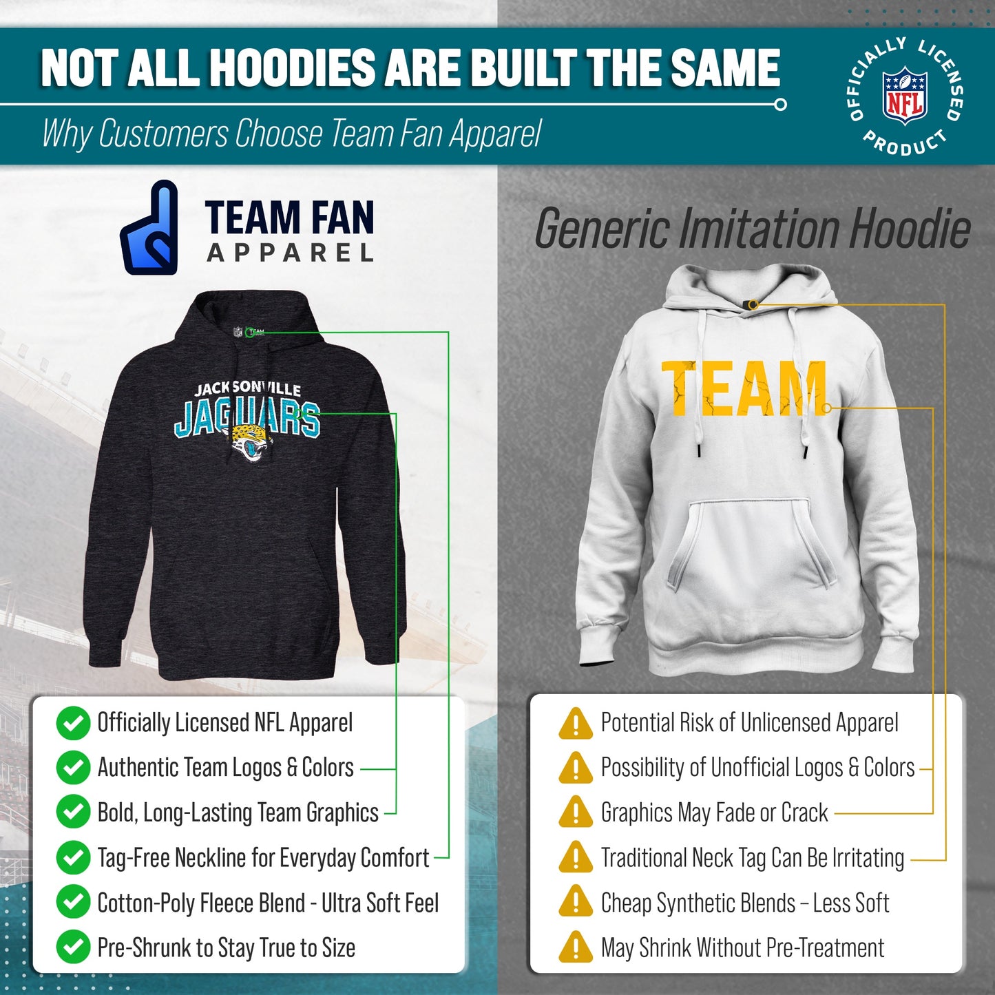 Jacksonville Jaguars NFL Adult Unisex Starting Fresh Ultra Soft Fleece Hooded Sweatshirt - Black Heather