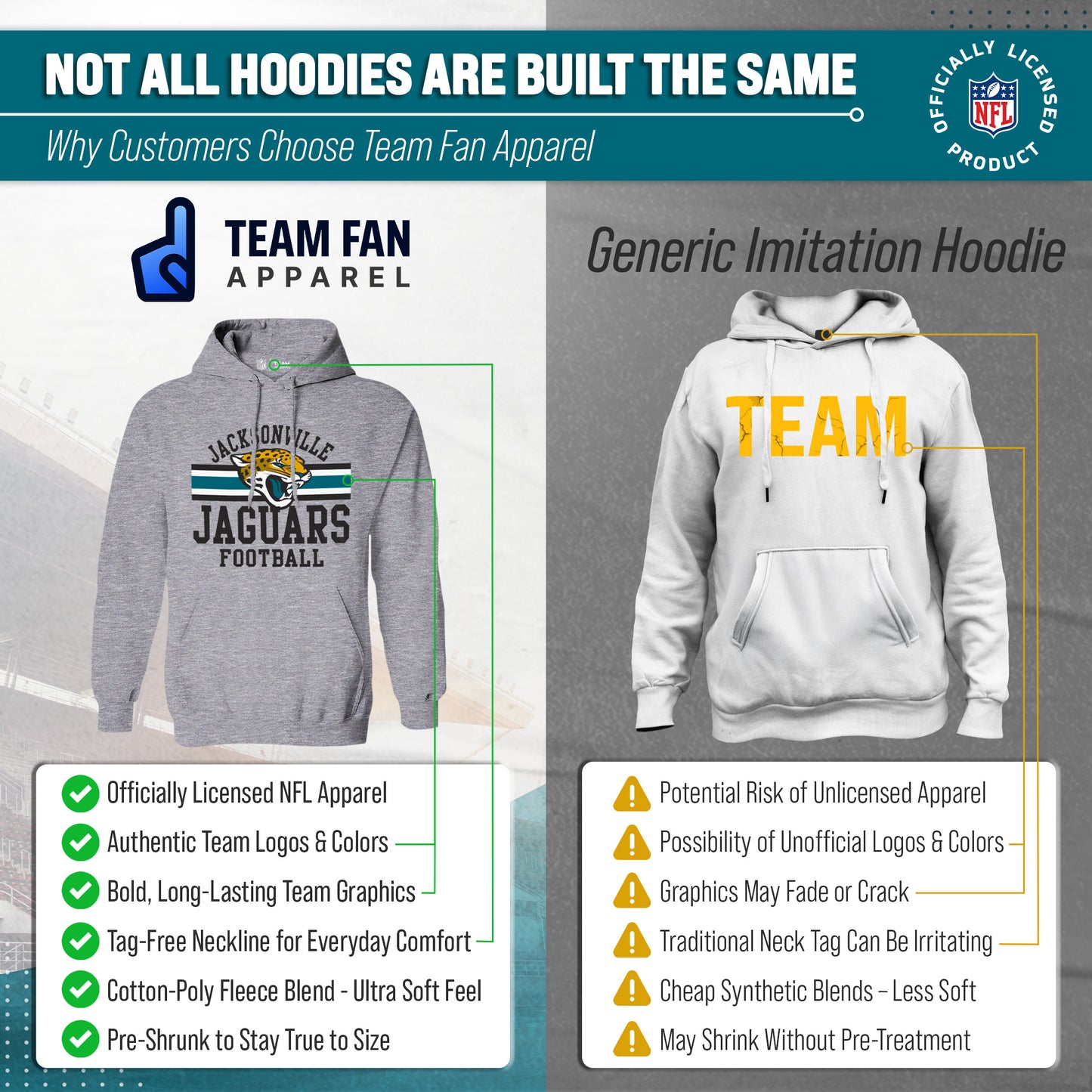 Jacksonville Jaguars NFL Team Stripe Hooded Sweatshirt- Soft Pullover Sports Hoodie For Men & Women - Sport Gray