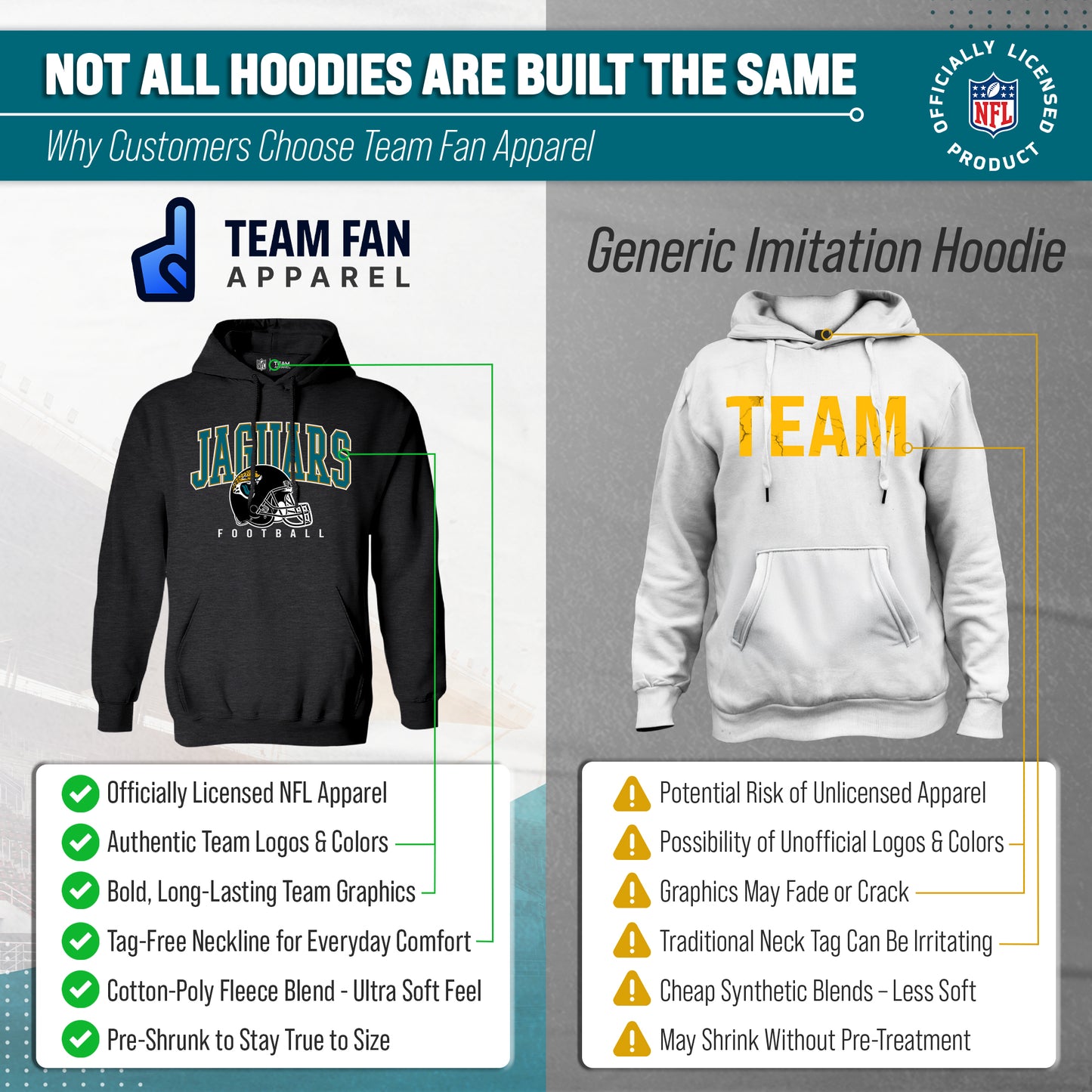 Jacksonville Jaguars NFL Adult Unisex All Star Soft Fleece Hooded Sweatshirt - Black Heather