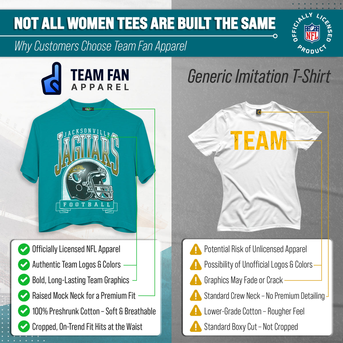 Jacksonville Jaguars  Women's Franchise Helmet Crop T-Shirt Mock Neck - Teal