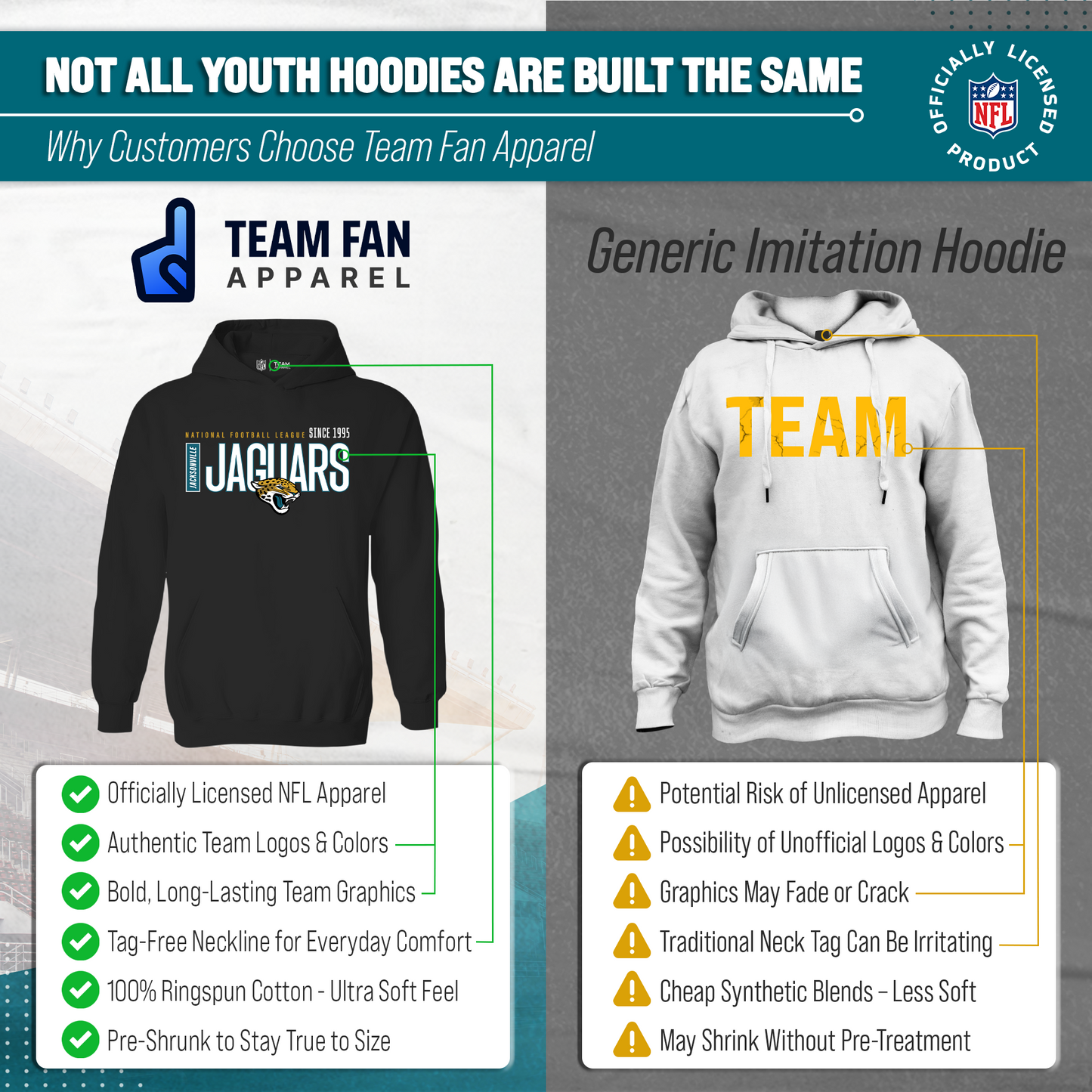 Jacksonville Jaguars NFL Youth Modern Endzone Football Fleece Hooded Sweatshirt - Black