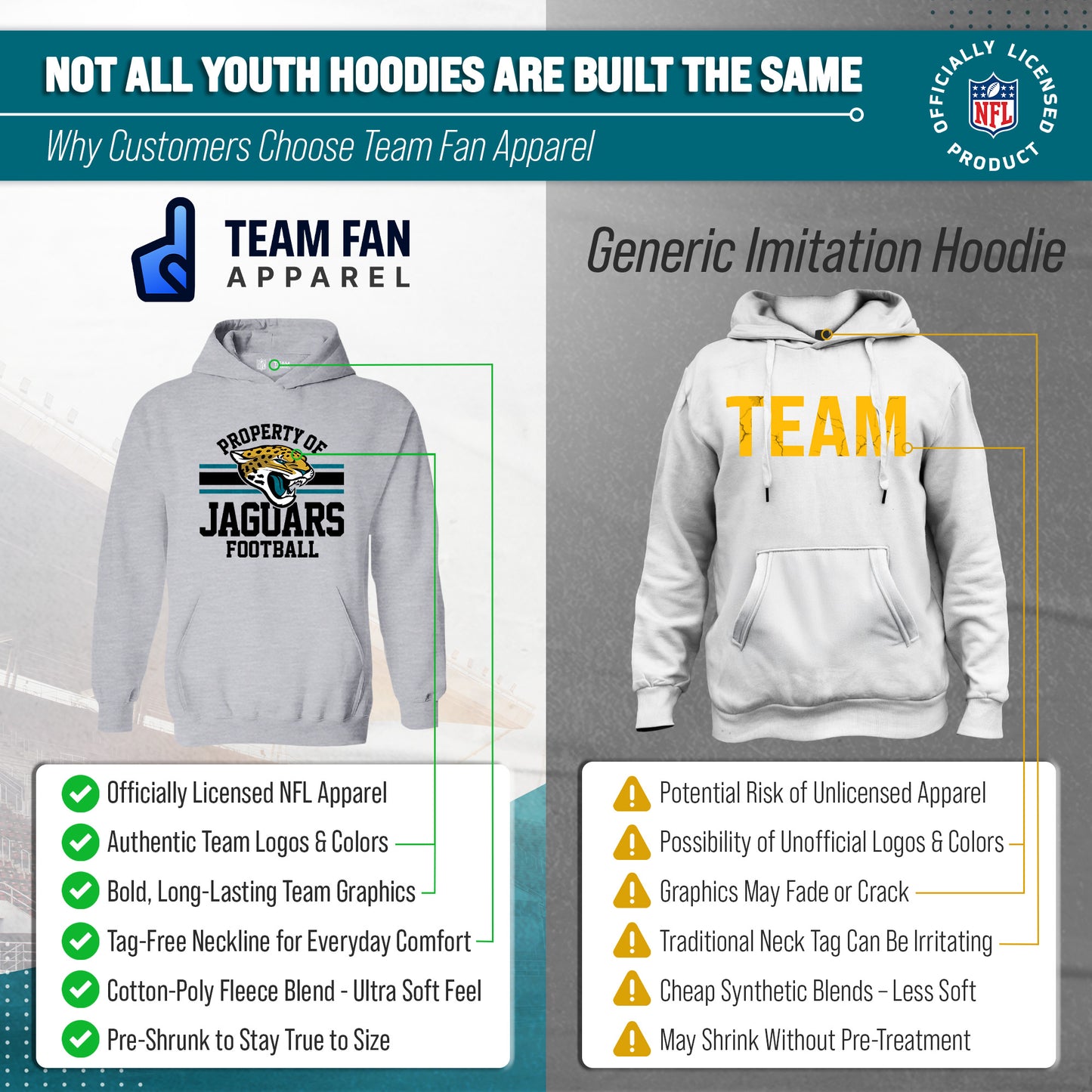 Jacksonville Jaguars NFL Youth Property Of Hooded Sweatshirt - Sport Gray