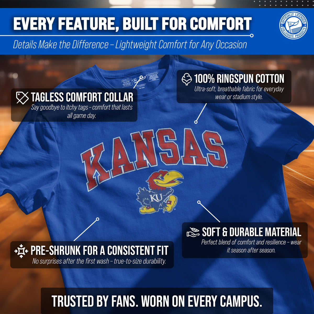 Kansas Jayhawks NCAA Adult Gameday Cotton T-Shirt - Royal