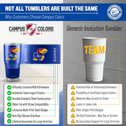 Kansas Jayhawks NCAA University 30oz Stainless Steel Vacuum Insulated Game Day Tumbler with Silicone Grip - Royal