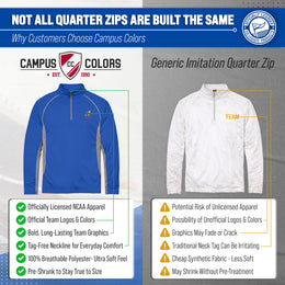 Kansas Jayhawks Mens NCAA Campus Classic Long Sleeve 1/4 Zip Windshirt - Royal