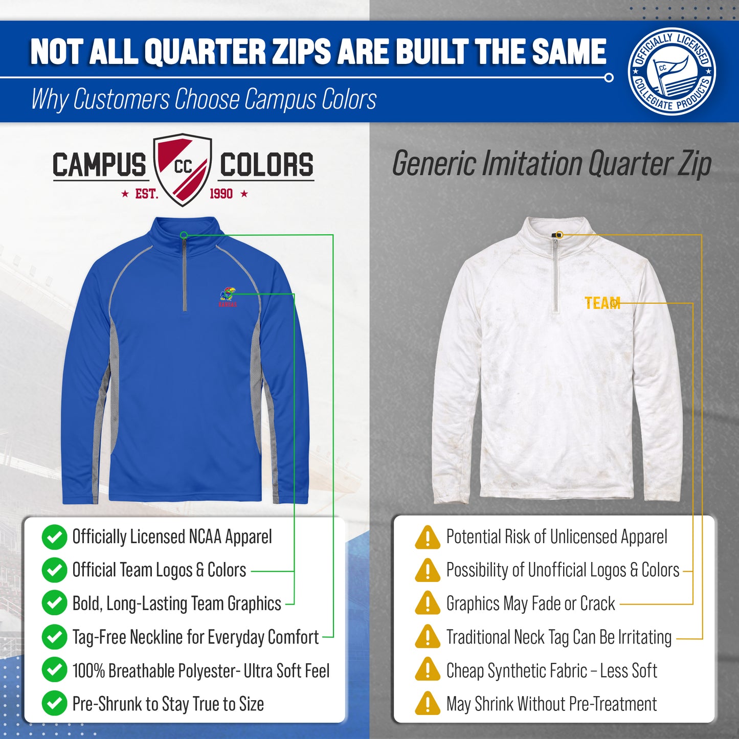 Kansas Jayhawks Mens NCAA Campus Classic Long Sleeve 1/4 Zip Windshirt - Royal