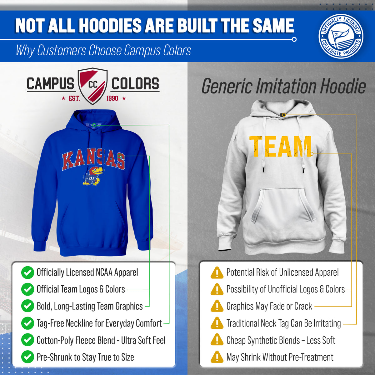 KAN Arch & Logo Gameday Hoodie - Royal