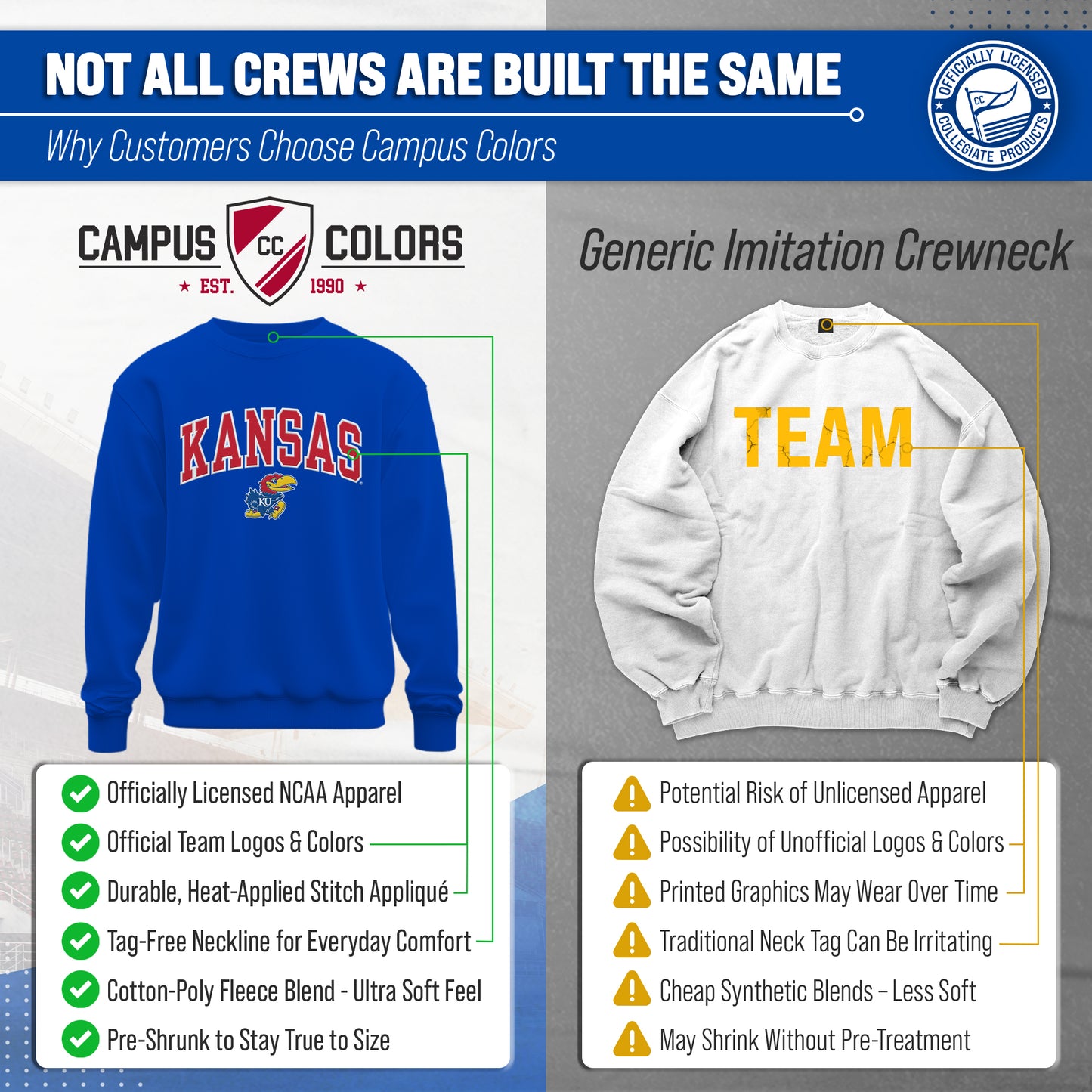 Kansas Jayhawks Adult Tackle Twill Crewneck - Royal