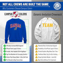 Kansas Jayhawks Adult Tackle Twill Crewneck - Royal
