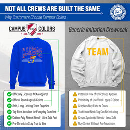 Kansas Jayhawks NCAA Adult Unisex Overtime Classics Crewneck Fleece Sweatshirt - Royal