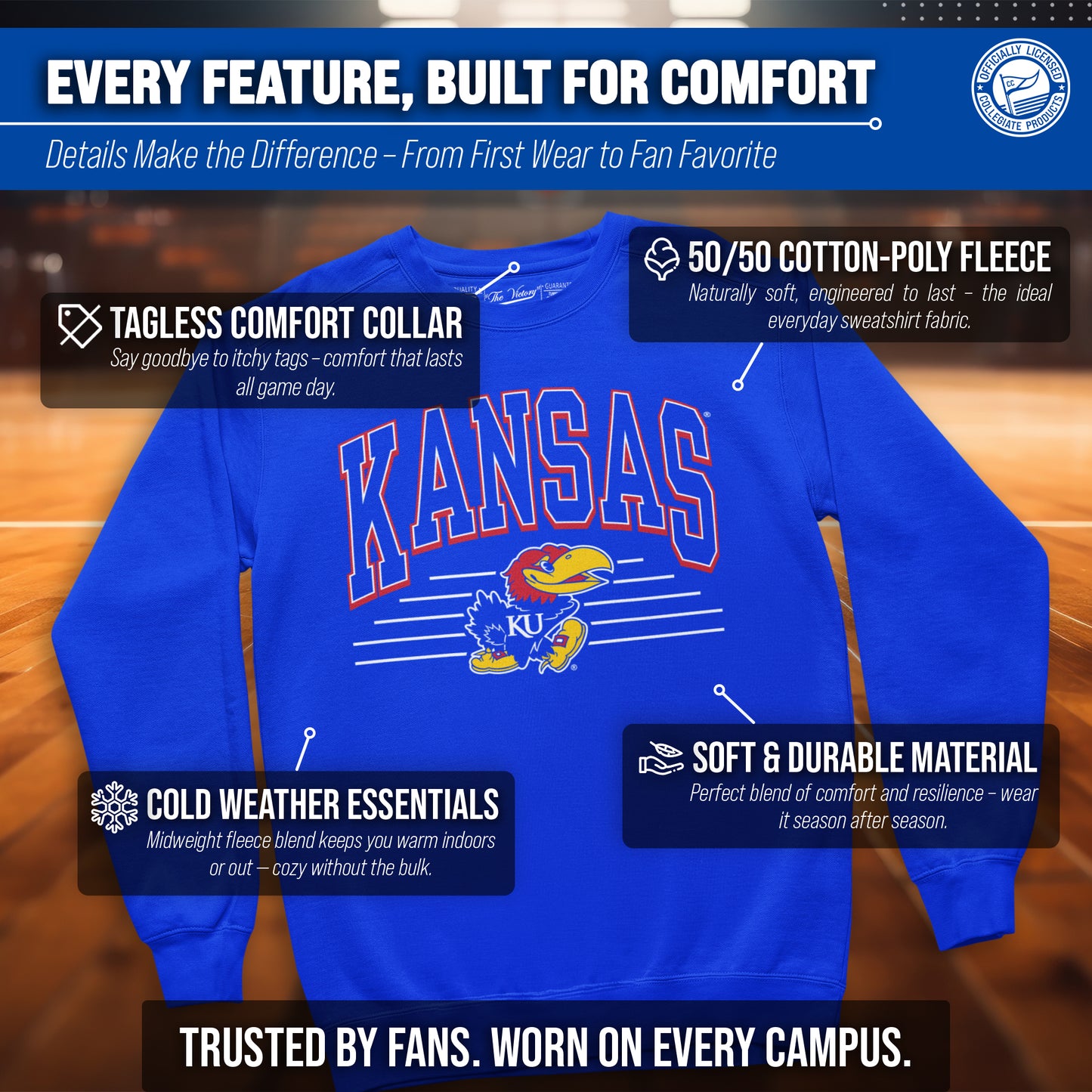 Kansas Jayhawks NCAA Adult Unisex Overtime Classics Crewneck Fleece Sweatshirt - Royal