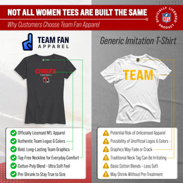 Kansas City Chiefs Women's NFL Football Helmet Short Sleeve Tagless T-Shirt - Charcoal