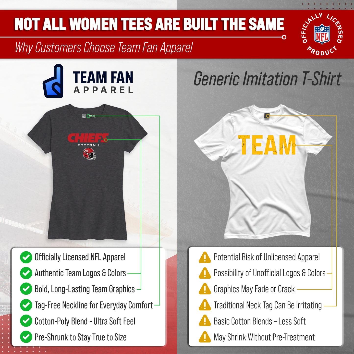 Kansas City Chiefs Women's NFL Football Helmet Short Sleeve Tagless T-Shirt - Charcoal