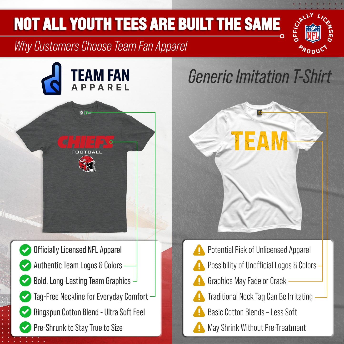 Kansas City Chiefs NFL Youth Football Helmet Tagless T-Shirt - Charcoal