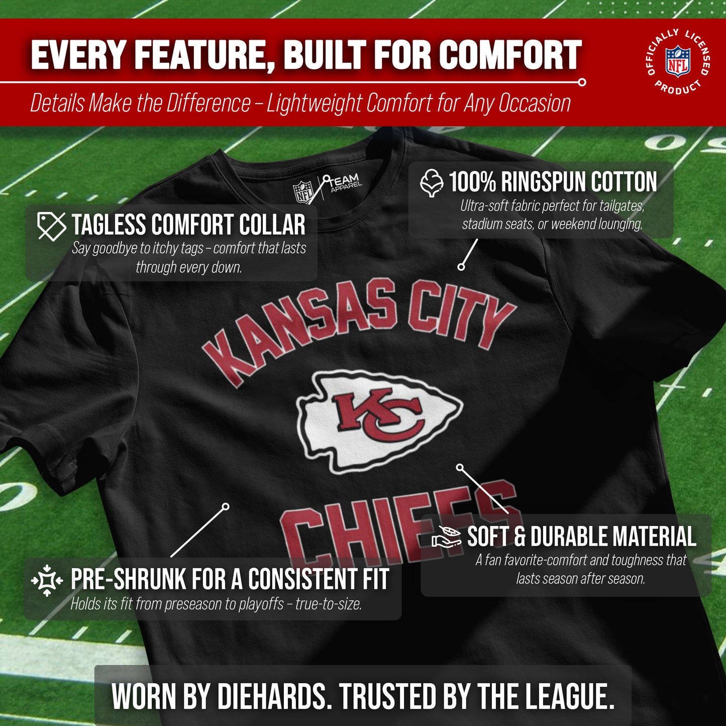 Kansas City Chiefs Team Fan Apparel NFL  Adult Gameday T-Shirt - Black