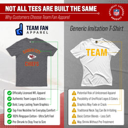 Kansas City Chiefs Team Fan Apparel NFL  Adult Gameday T-Shirt - Sport Gray