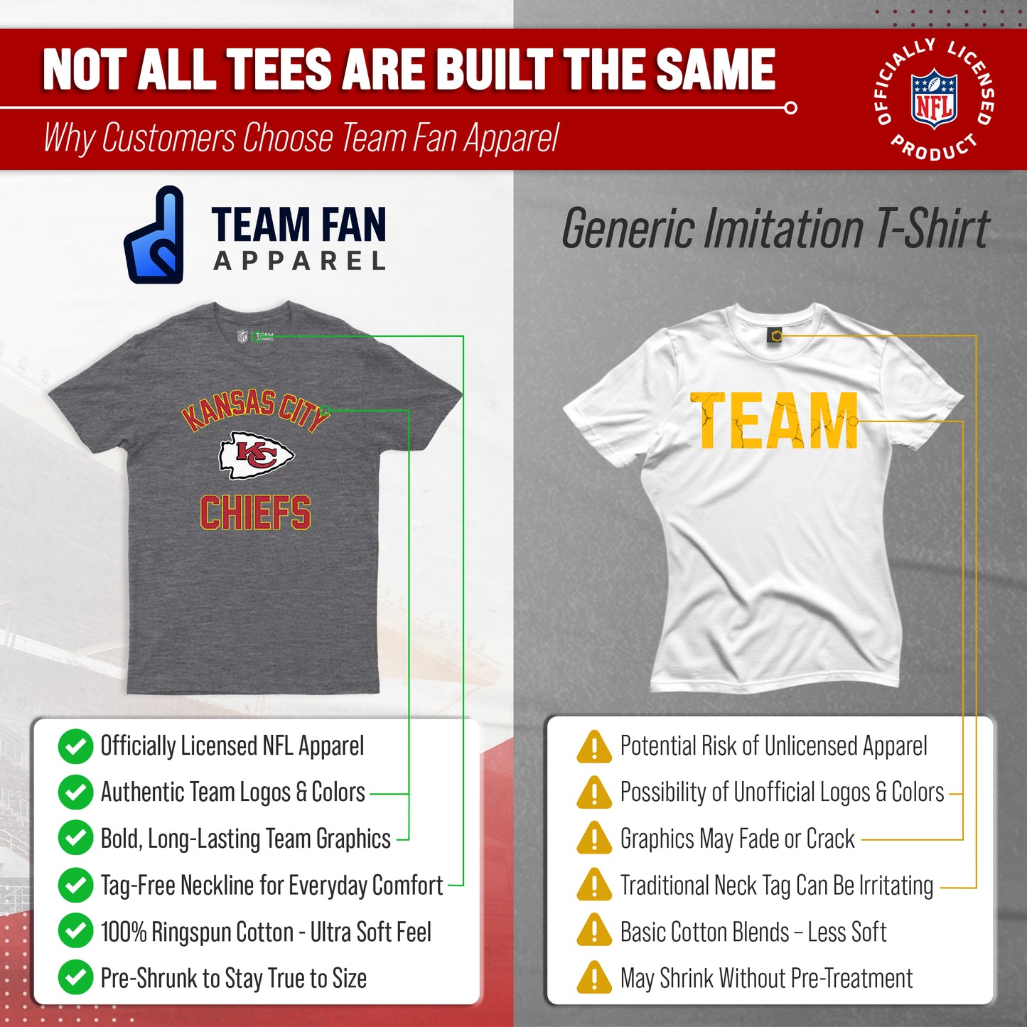 Kansas City Chiefs Team Fan Apparel NFL  Adult Gameday T-Shirt - Sport Gray