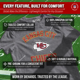 Kansas City Chiefs Team Fan Apparel NFL  Adult Gameday T-Shirt - Sport Gray
