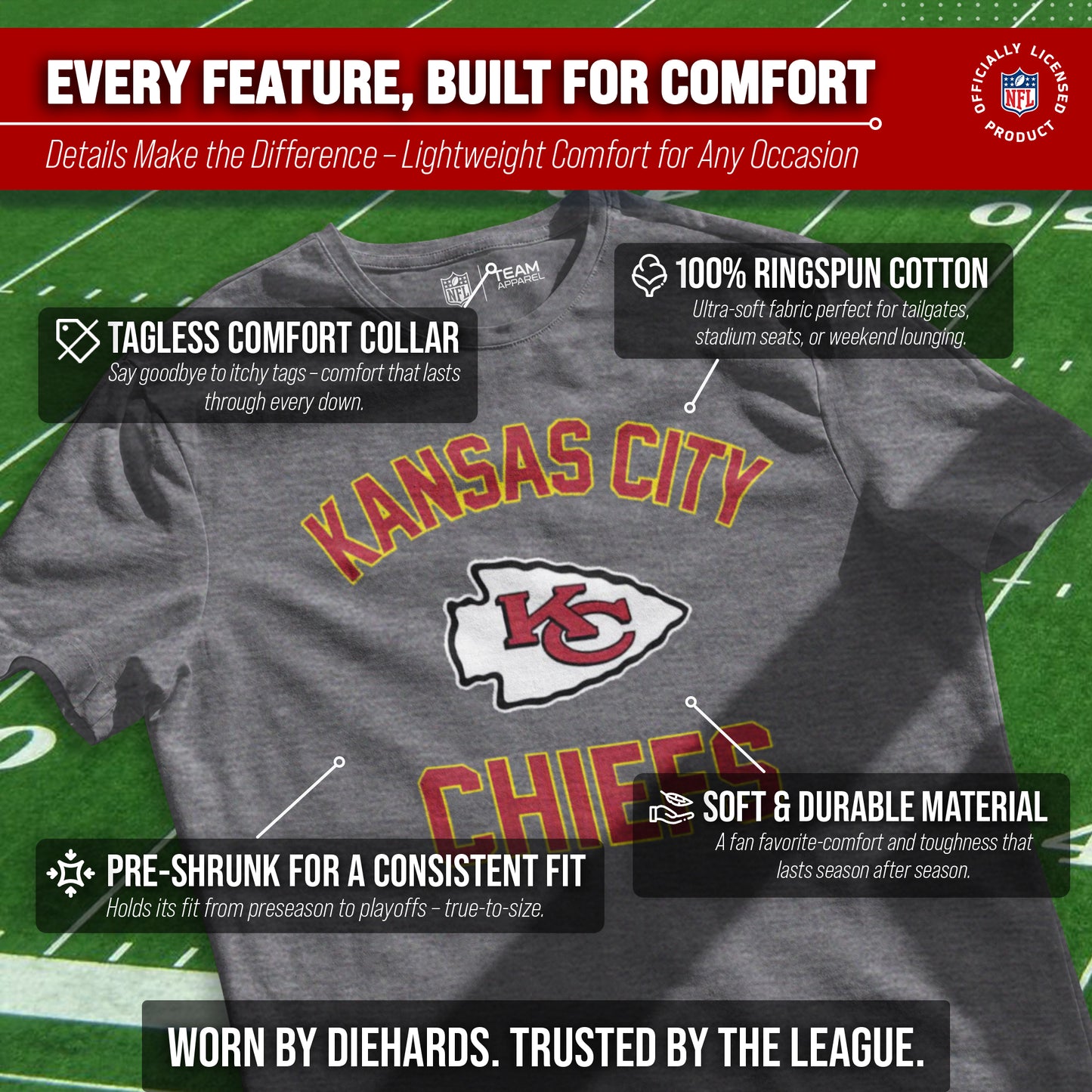 Kansas City Chiefs Team Fan Apparel NFL  Adult Gameday T-Shirt - Sport Gray