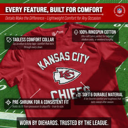 Kansas City Chiefs Team Fan Apparel NFL  Gameday T-Shirt - Red