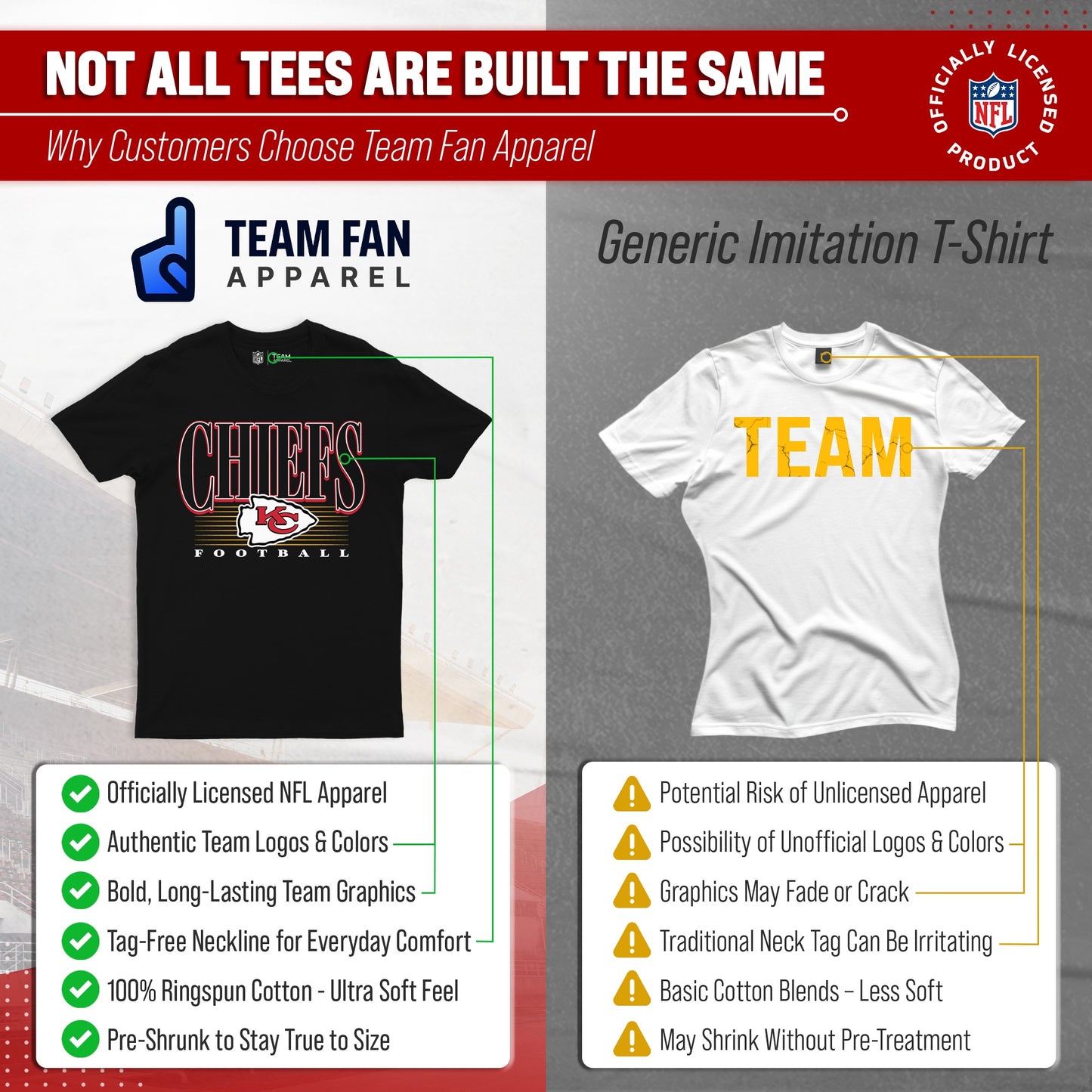 Kansas City Chiefs NFL Adult Overtime Blueprint Tag-Less T-Shirt - Black