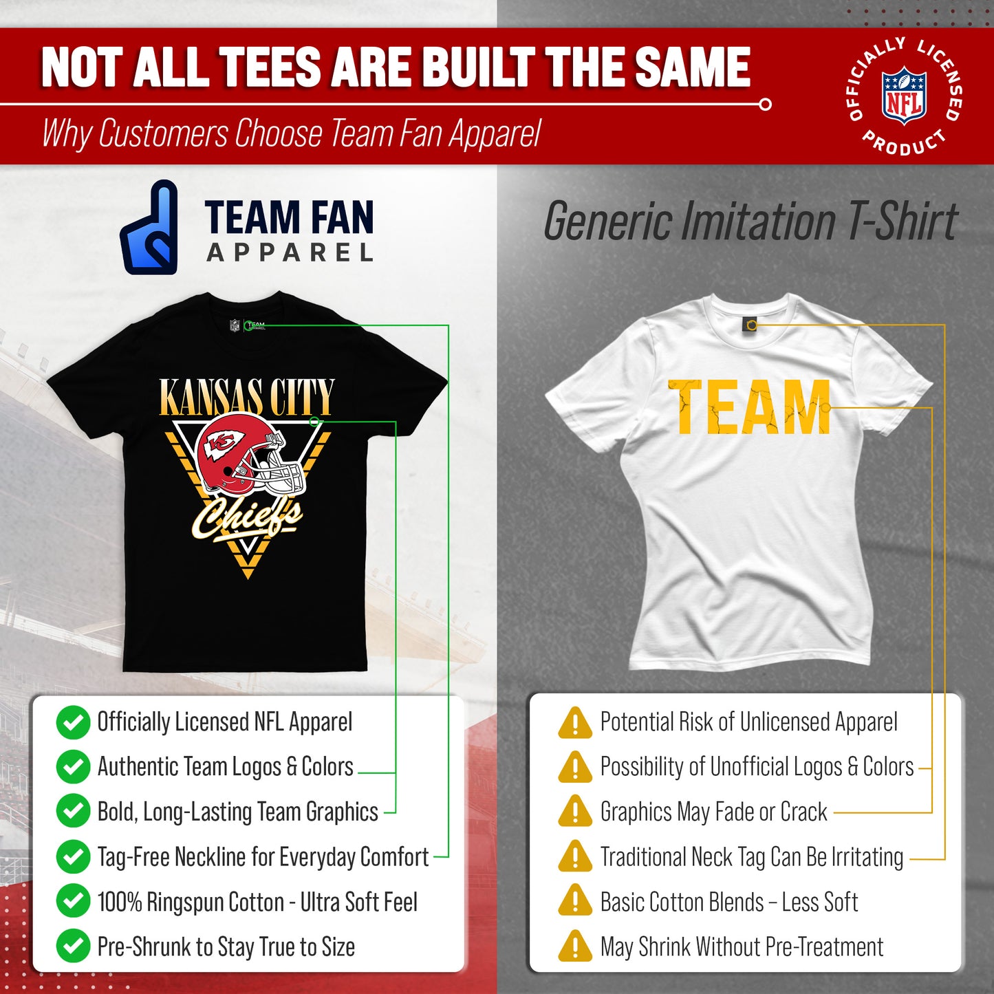 Kansas City Chiefs NFL Adult Retro Triangle Unisex T-Shirt - Black