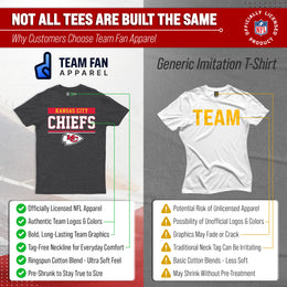 Kansas City Chiefs NFL Adult Team Block Tagless T-Shirt - Charcoal