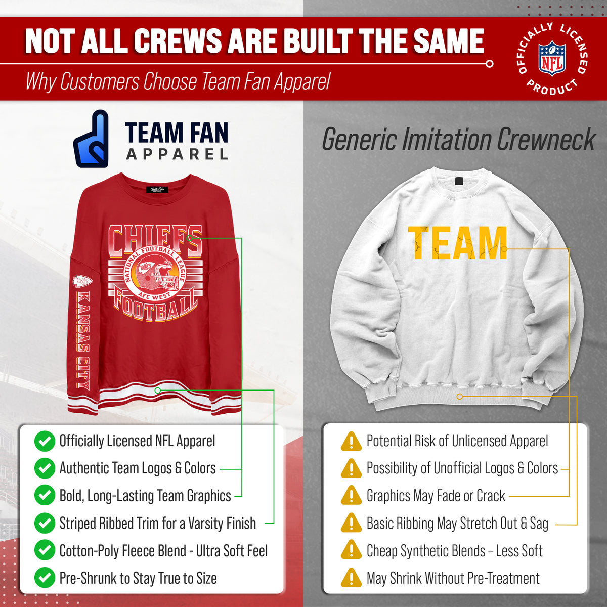 Kansas City Chiefs NFL Men's Franchise Striped Rib Oversized Crewneck - Red