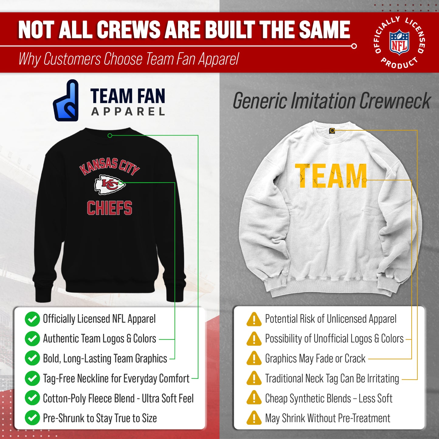 Kansas City Chiefs NFL Adult Gameday Football Crewneck Sweatshirt - Black