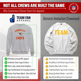 Kansas City Chiefs NFL Adult Gameday Football Crewneck Sweatshirt - Sport Gray