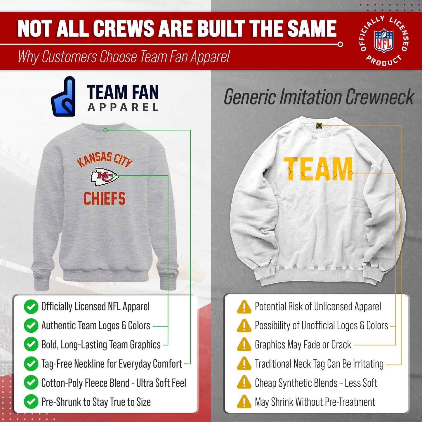 Kansas City Chiefs NFL Adult Gameday Football Crewneck Sweatshirt - Sport Gray