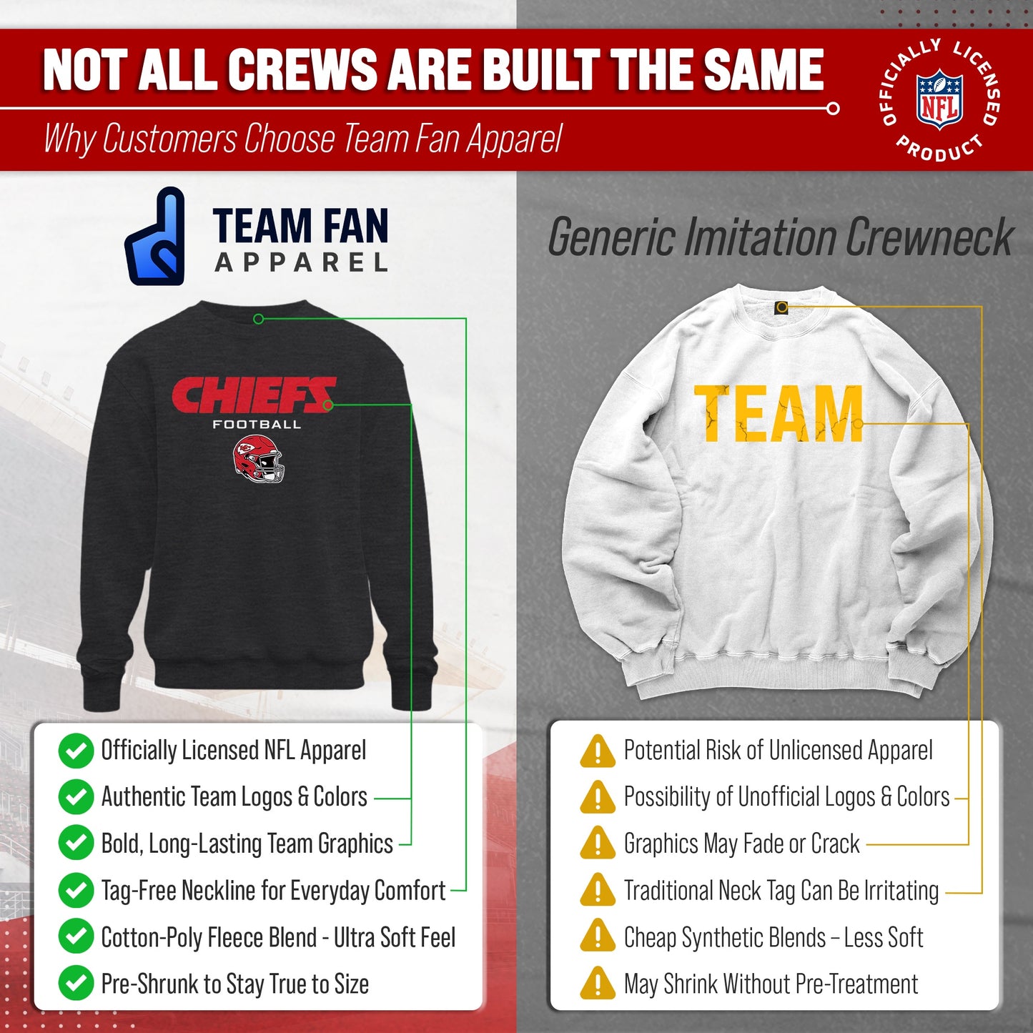 Kansas City Chiefs Adult NFL Football Helmet Heather Crewneck Sweatshirt - Charcoal