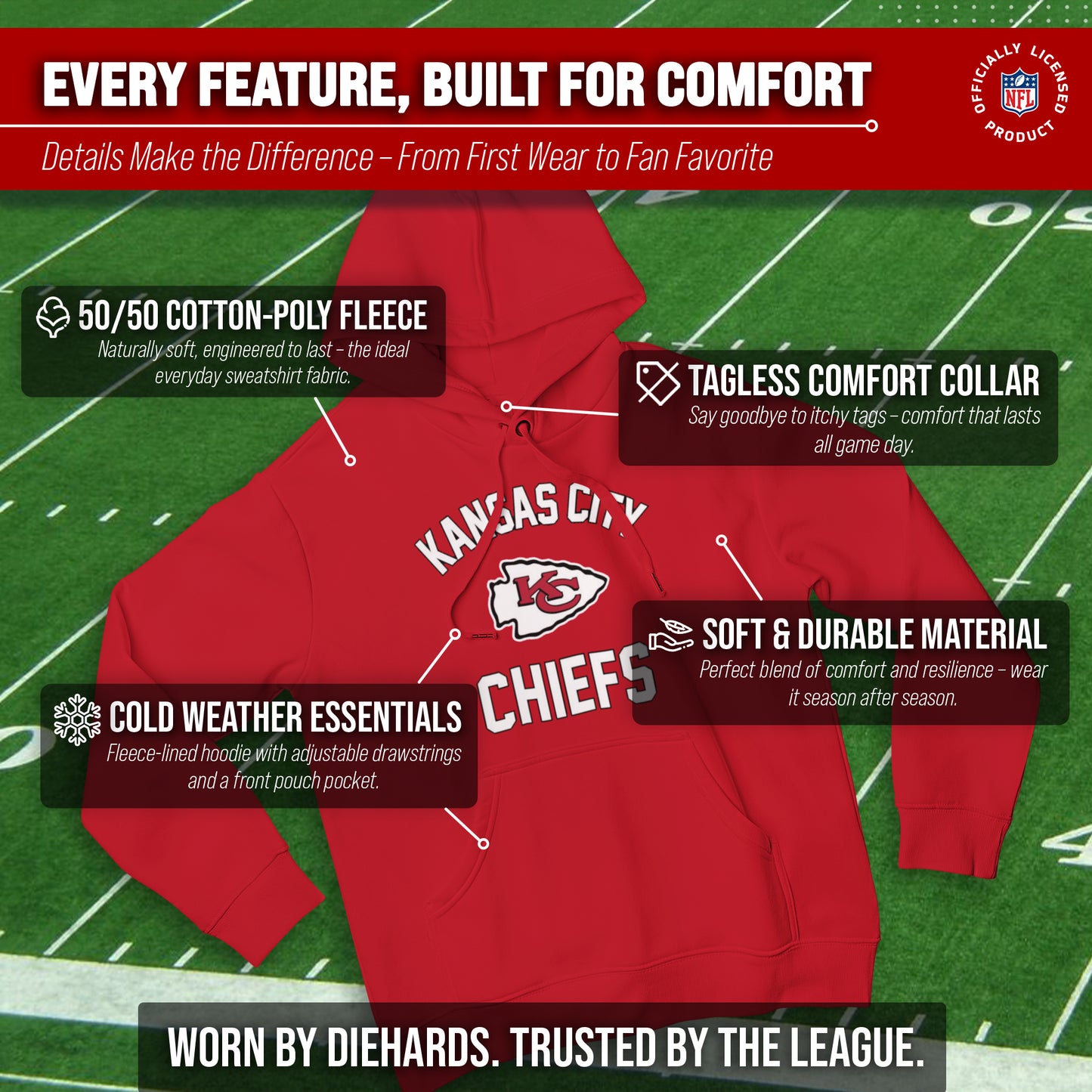 Kansas City Chiefs Team Fan Apparel NFL  Gameday Hoodie - Red