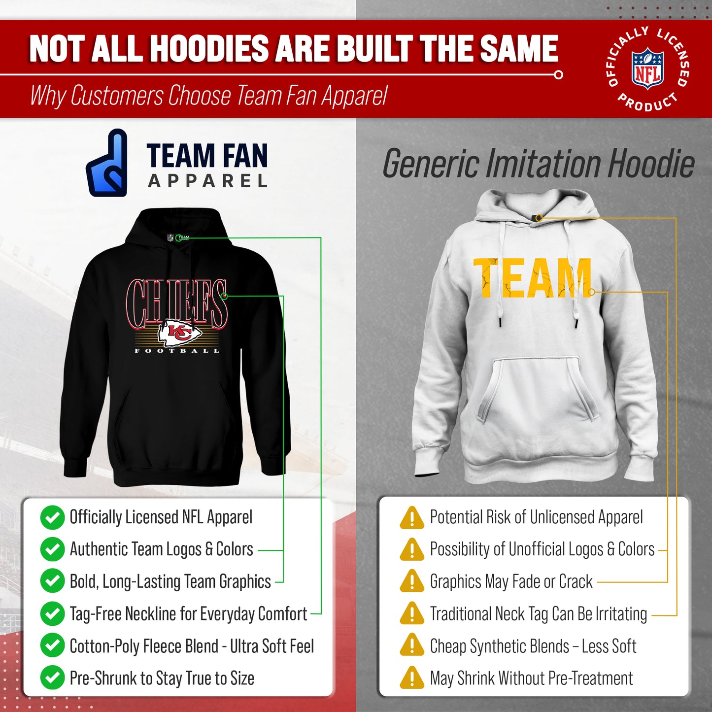 Kansas City Chiefs NFL Adult Unisex Overtime Blueprint Soft Fleece Hooded Sweatshirt - Black