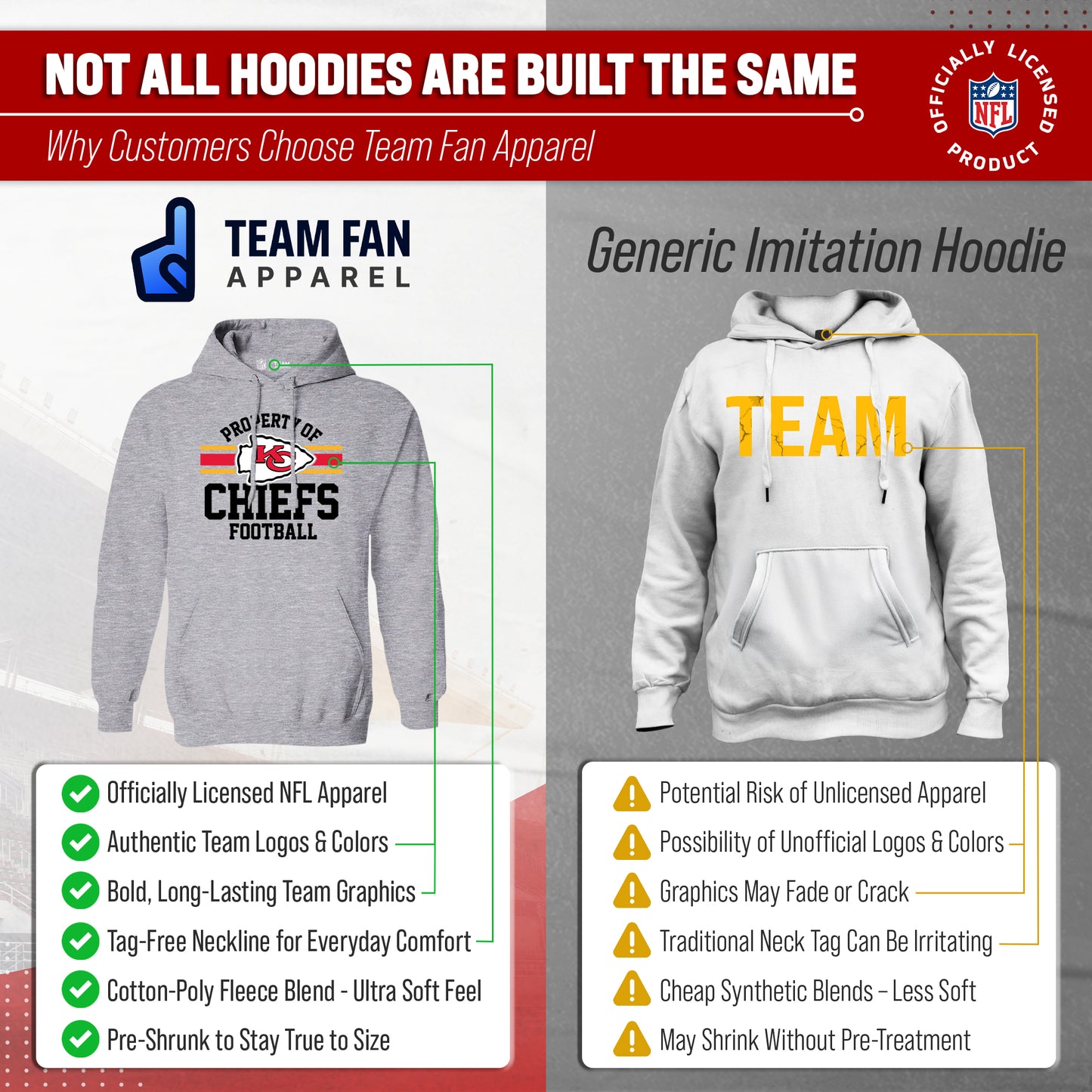 Kansas City Chiefs NFL Adult Property Of Hooded Sweatshirt - Sport Gray
