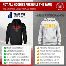 Kansas City Chiefs Adult NFL Football Helmet Heather Hooded Sweatshirt  - Charcoal