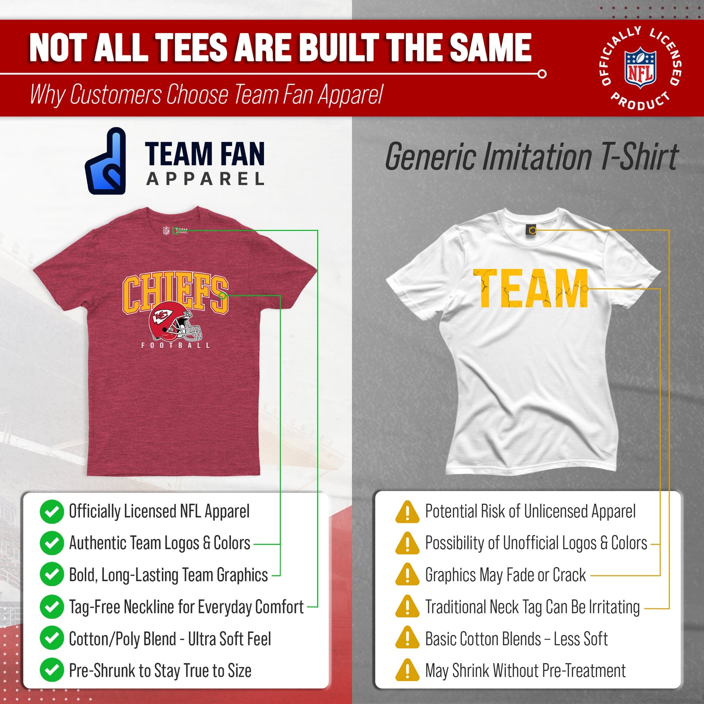 Kansas City Chiefs NFL Adult All Star Heather Tag-Less T-Shirt - Red Heather
