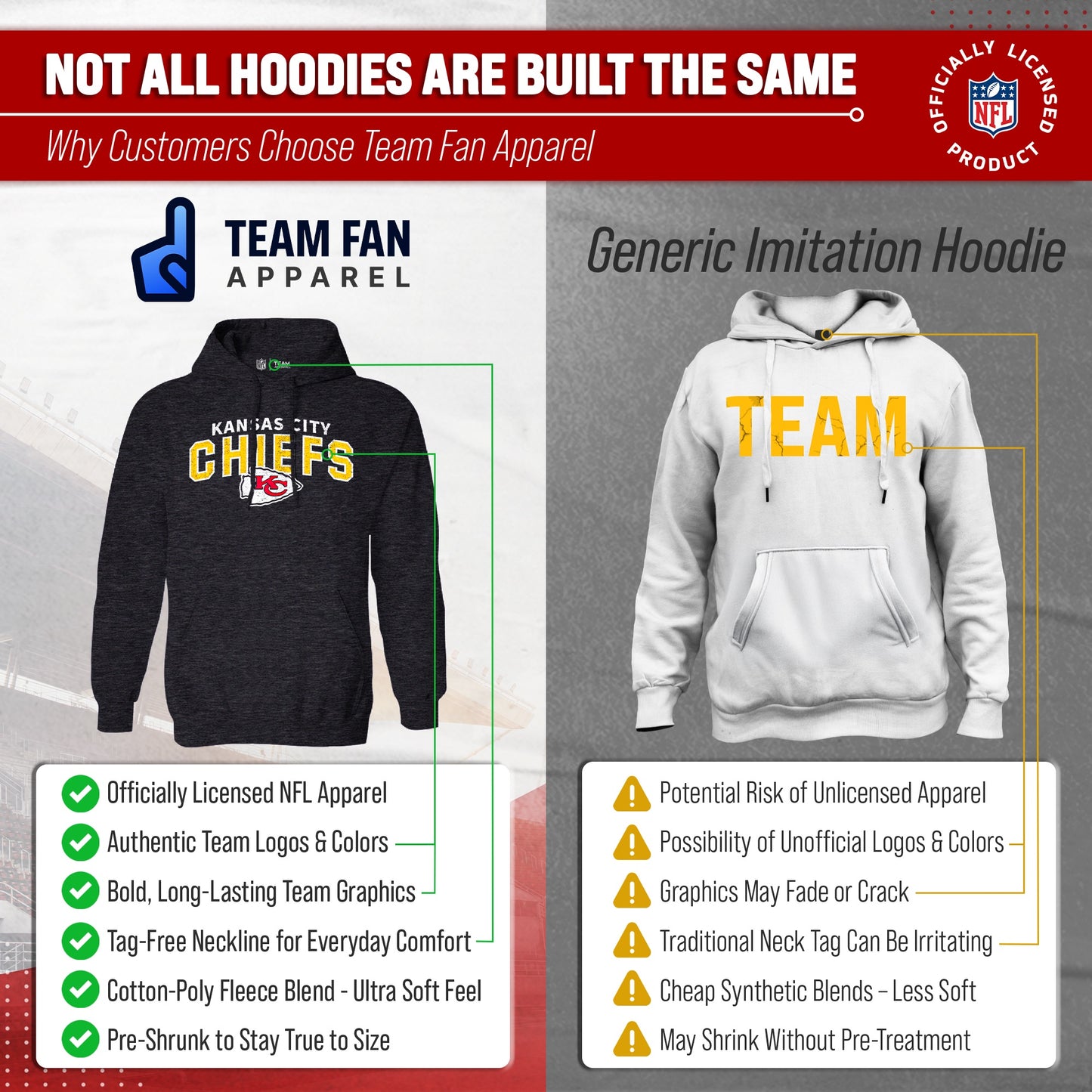 Kansas City Chiefs NFL Adult Unisex Starting Fresh Ultra Soft Fleece Hooded Sweatshirt - Black Heather