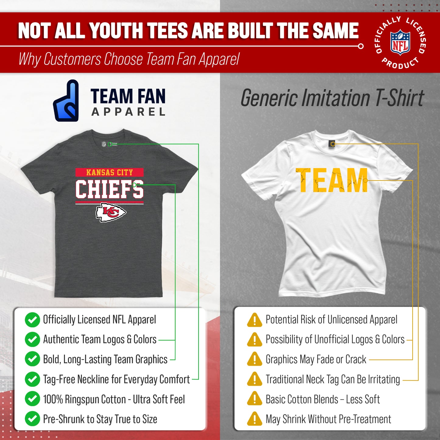 Kansas City Chiefs NFL Youth Short Sleeve Charcoal T Shirt - Charcoal