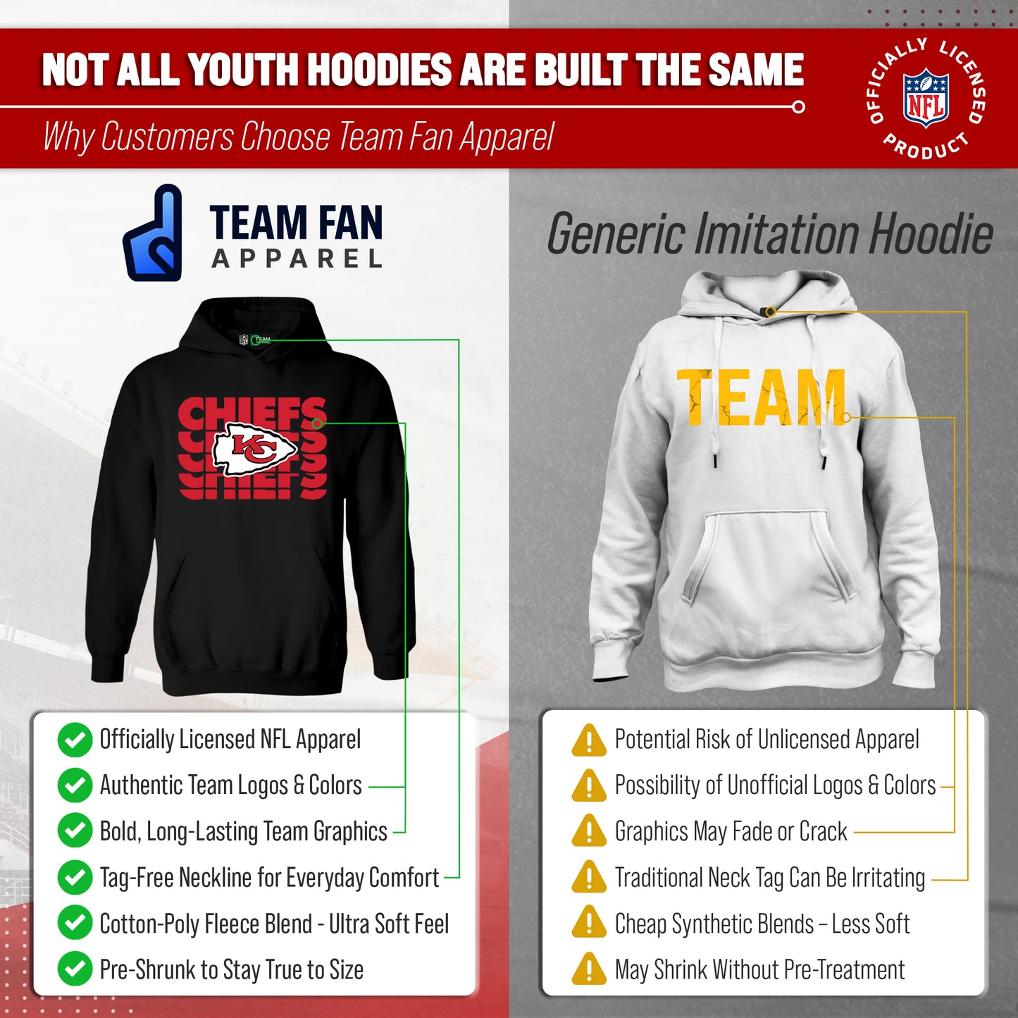 Kansas City Chiefs NFL Youth Repeating Logo Football Fleece Hooded Sweatshirt - Black