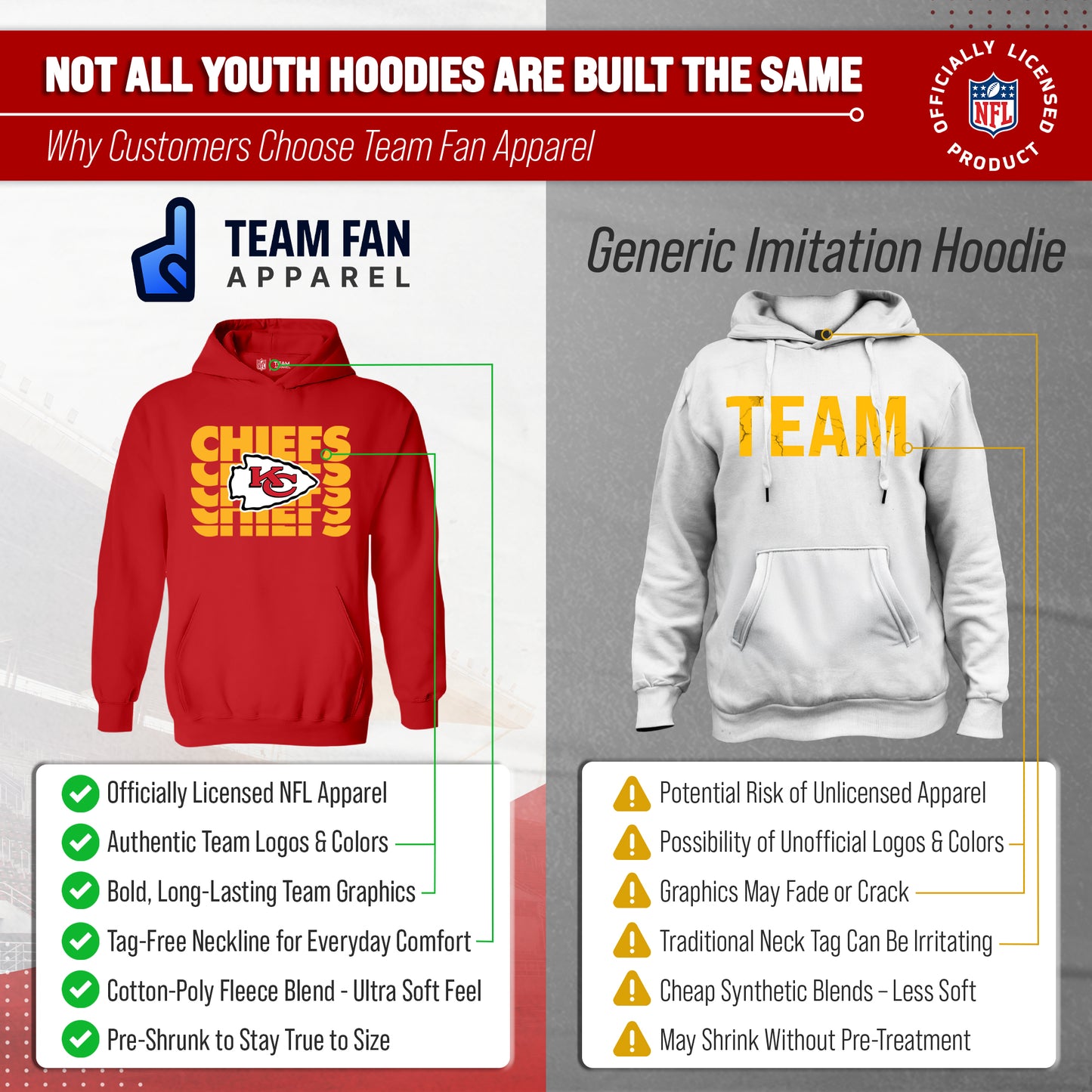 Kansas City Chiefs NFL Youth Repeating Logo Football Fleece Hooded Sweatshirt - Red