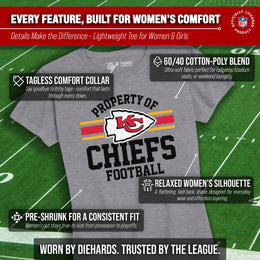Kansas City Chiefs NFL Womens Short Sleeve Property of Tshirt - Gray
