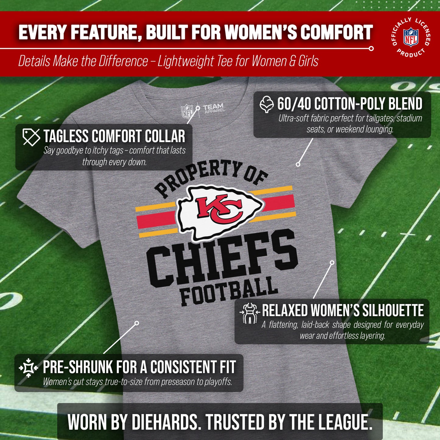 Kansas City Chiefs NFL Womens Short Sleeve Property of Tshirt - Gray