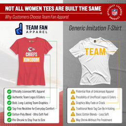 Kansas City Chiefs NFL Womens Team Slogan Short Sleeve Tshirt - Red